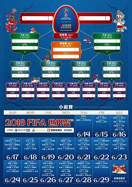 2018Fifa賽程表